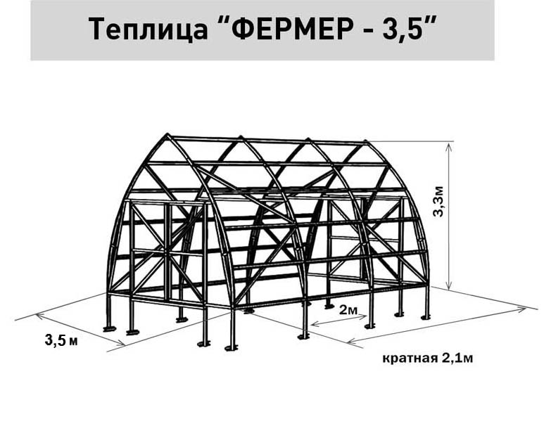 Каркас теплицы «фермер» 6х10. Промышленная теплица фермер-11.5. Теплица фермер каркас. Теплица фермер-2. из. 1991г..